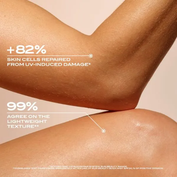 Sun Beauty Body Milk SPF30